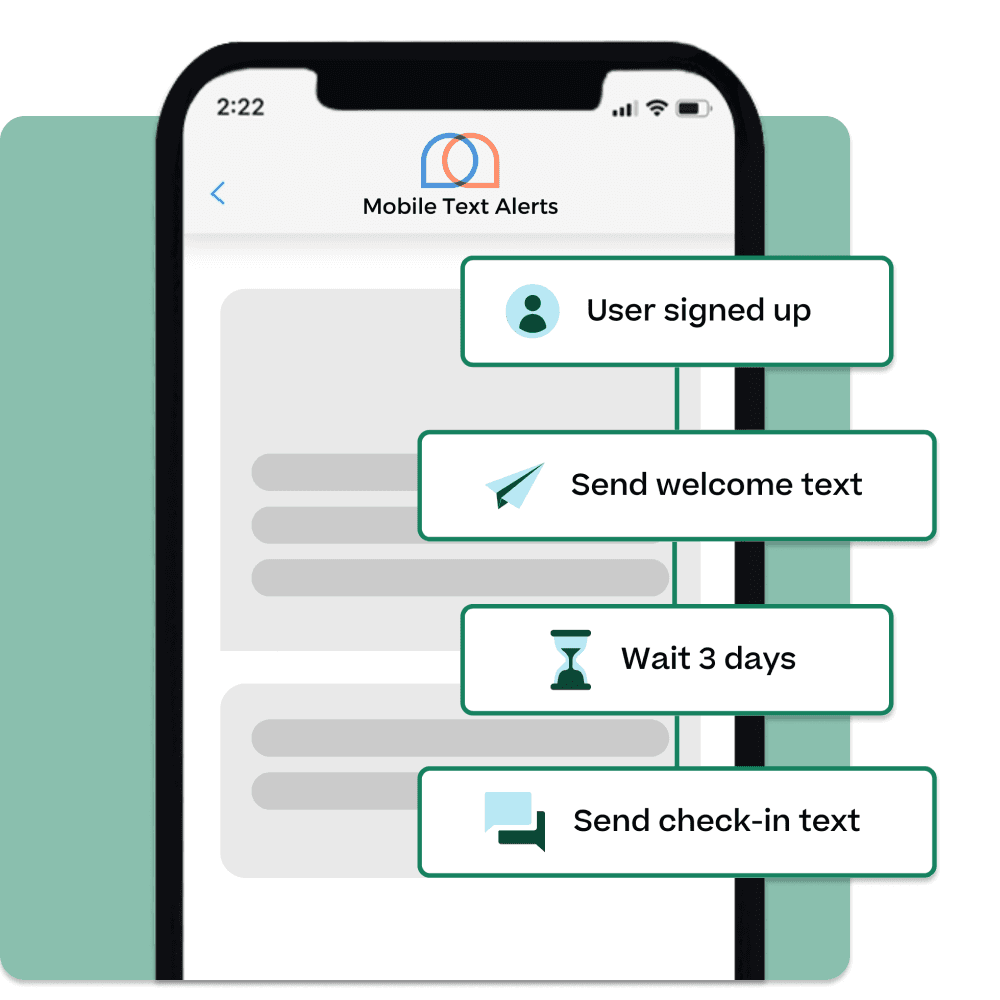 SMS journey flow example