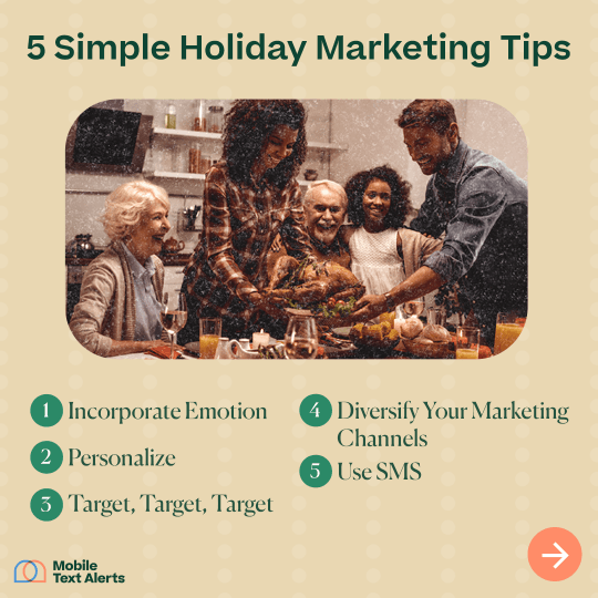 Family eating Thanksgiving dinner, and holiday marketing tips
