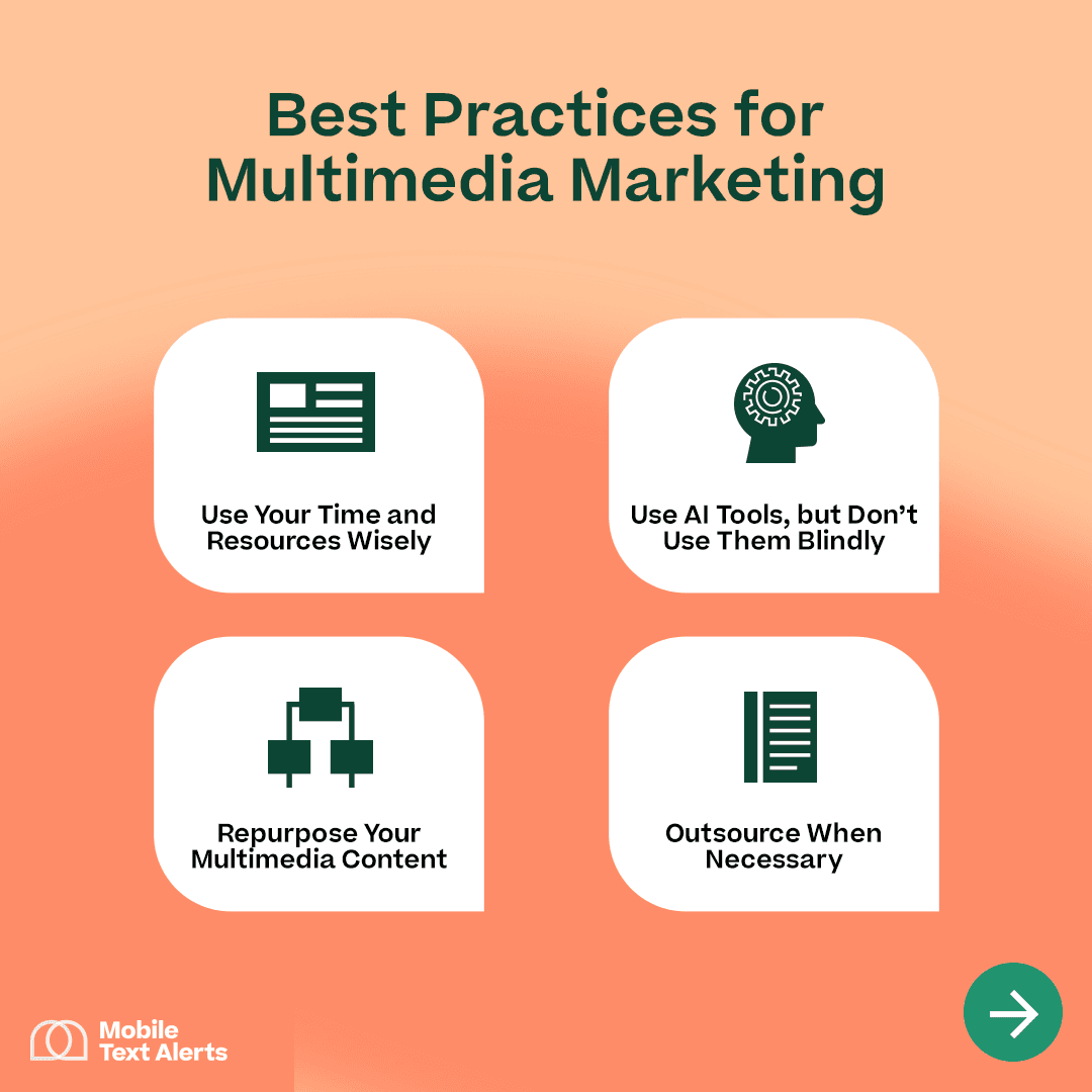 Best practices for multimedia marketing