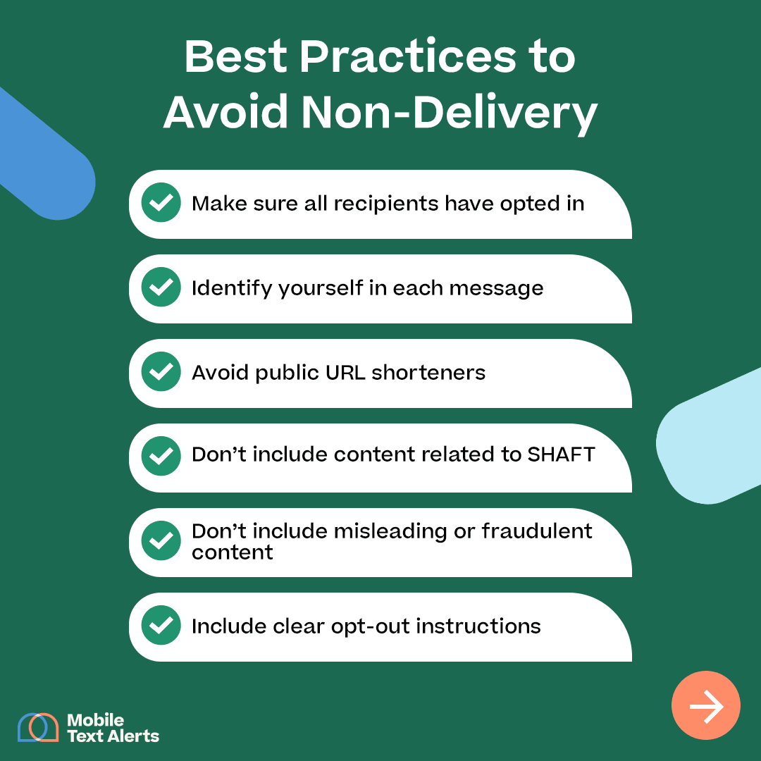 Best Practices to Avoid Non-Delivery infographic