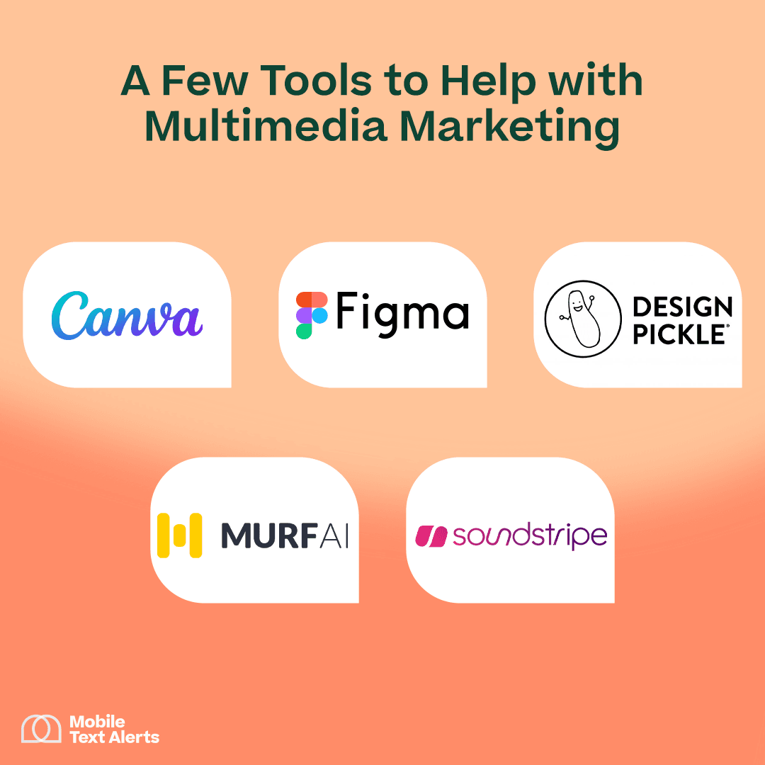 Tools to help with multimedia marketing