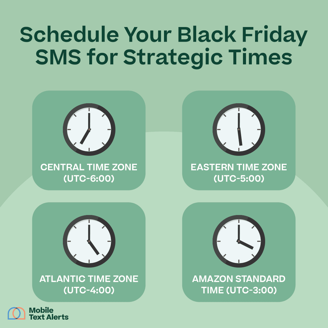 Schedule Your Black Friday SMS for Strategic Times