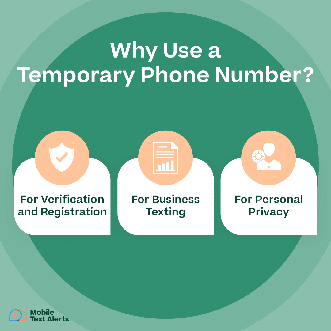 Why use a temporary phone number