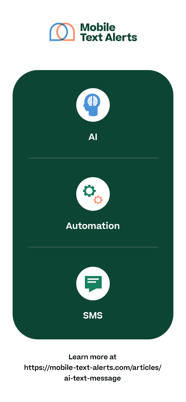 AI, automation, and SMS icons