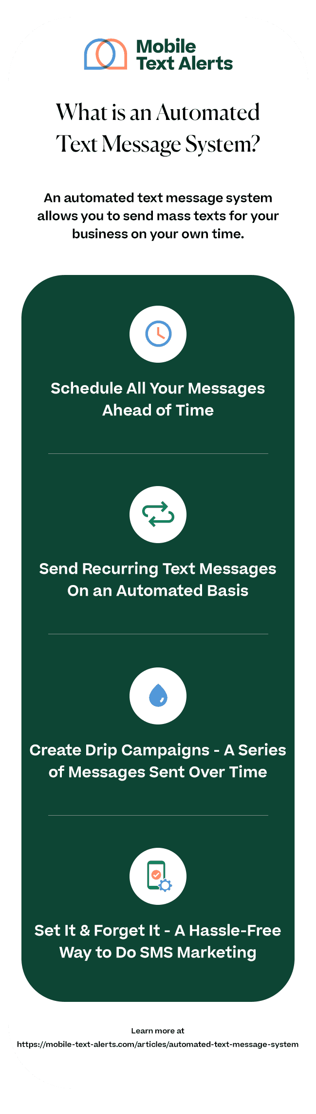 What is an automated text message system infographic