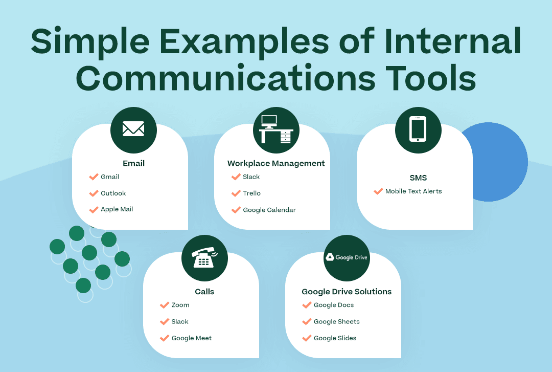 Simple Examples of Internal Communications Tools