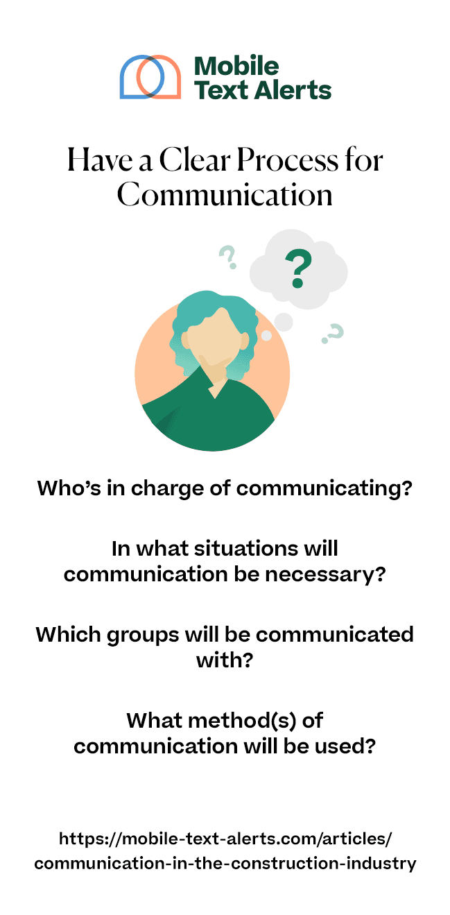 Have a clear process for communication