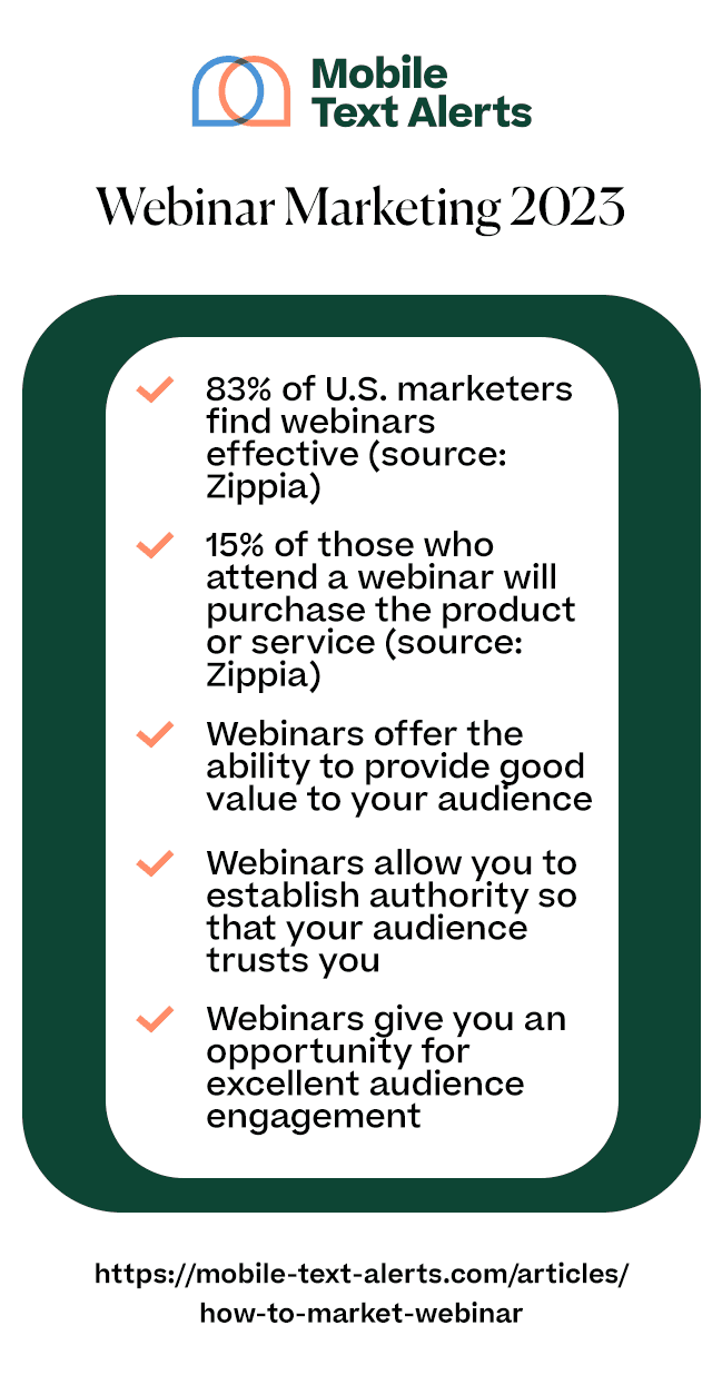 Infographic webinar marketing 2023