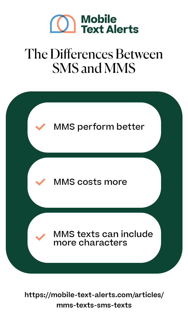 The differences between sms and mms