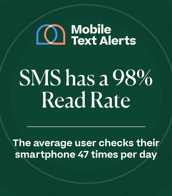 SMS has a 98% read rate