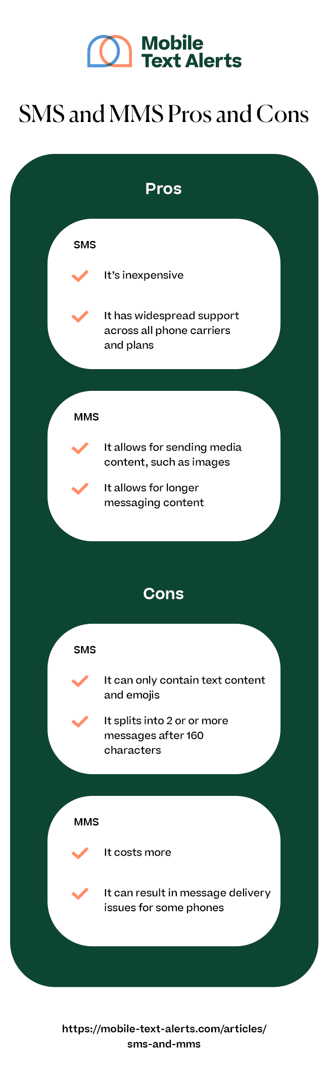 SMS and MMS pros and cons