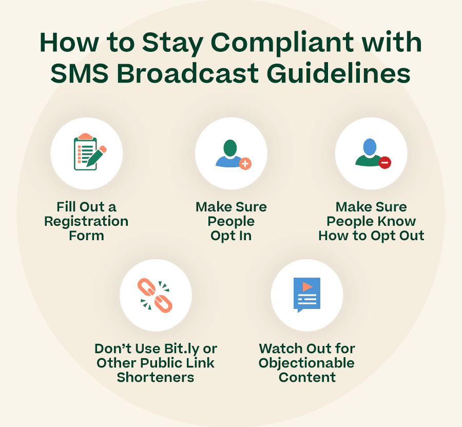  How to Stay Compliant with SMS Broadcast Guidelines