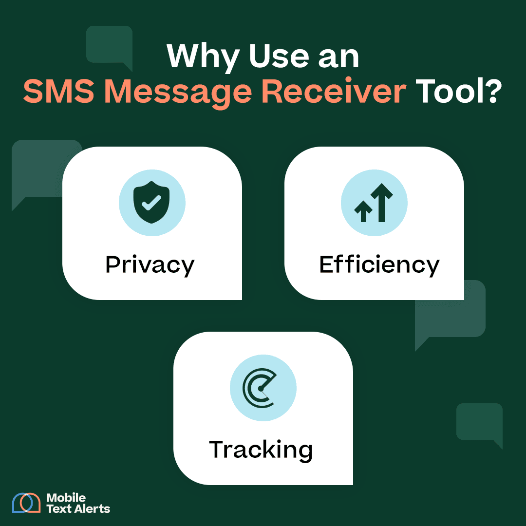 Why Use an SMS Message Receiver Tool? with subheadings below