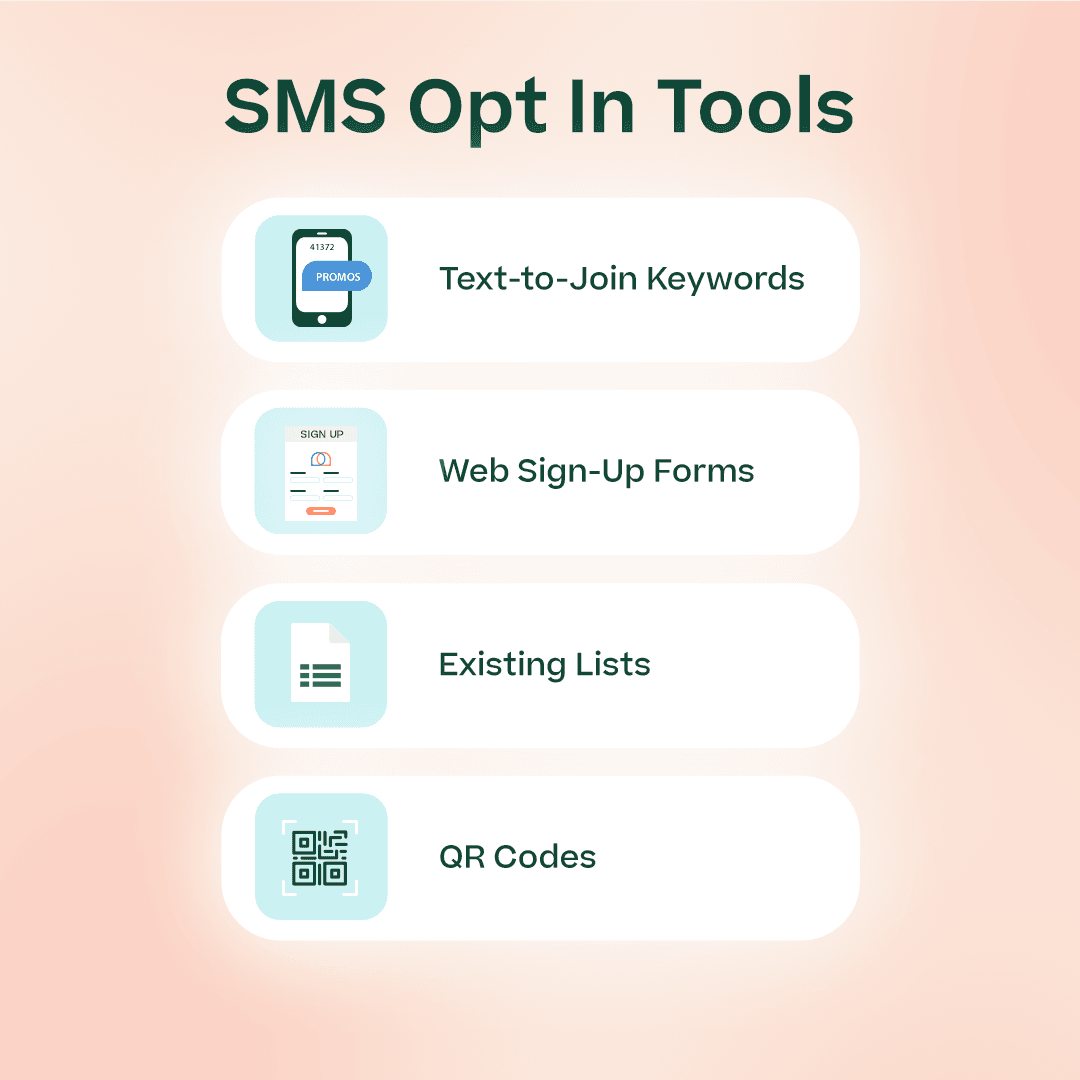 SMS opt-in tools
