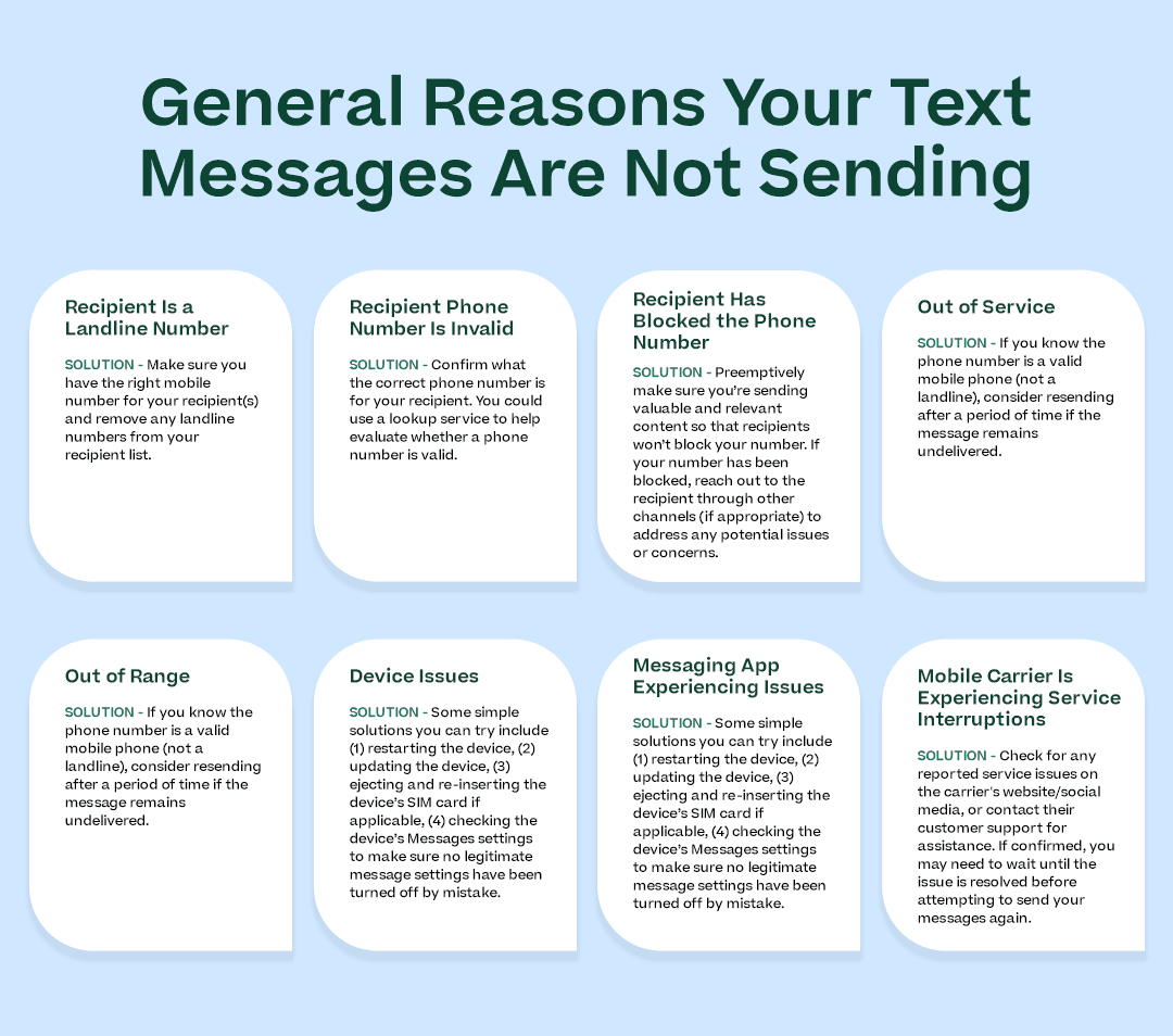 General Reasons Your Text Messages Are Not Sending with a list of all the H3 points in this section and the first sentence of each SOLUTION