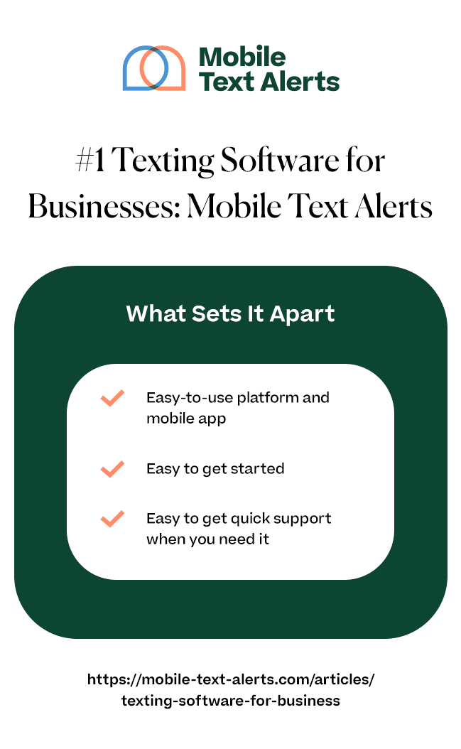 Texting software for business