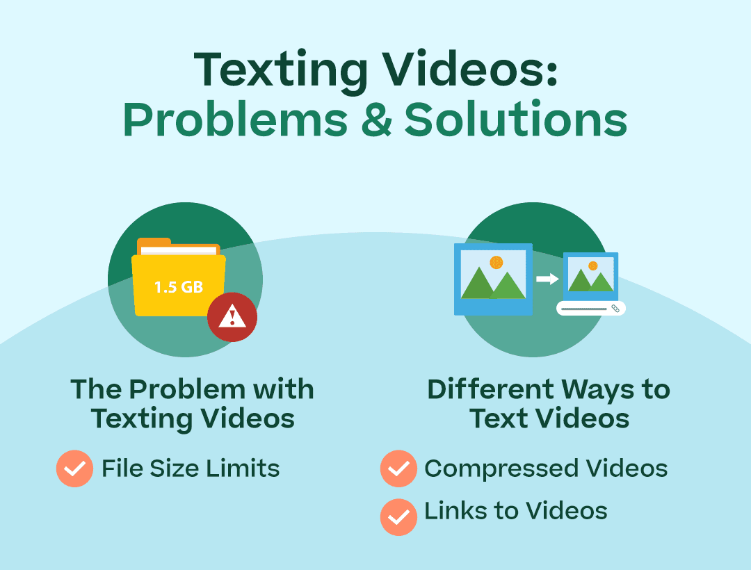 Texting Videos: Problems & Solutions with the following and visually appealing icons or geometrics elements