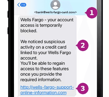 scam text message example