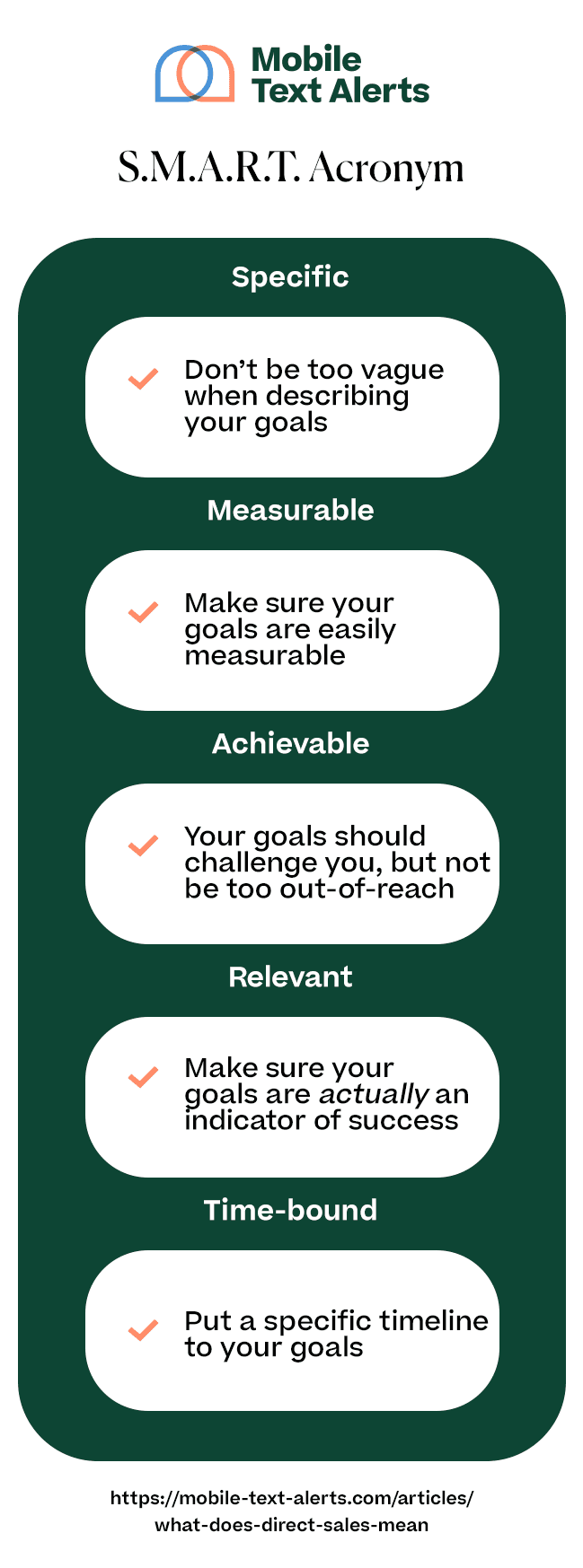 SMART acronym for goals