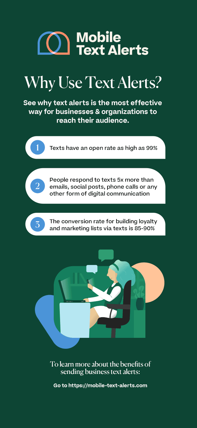 Why Use Text Alerts - 3 reasons infographic
