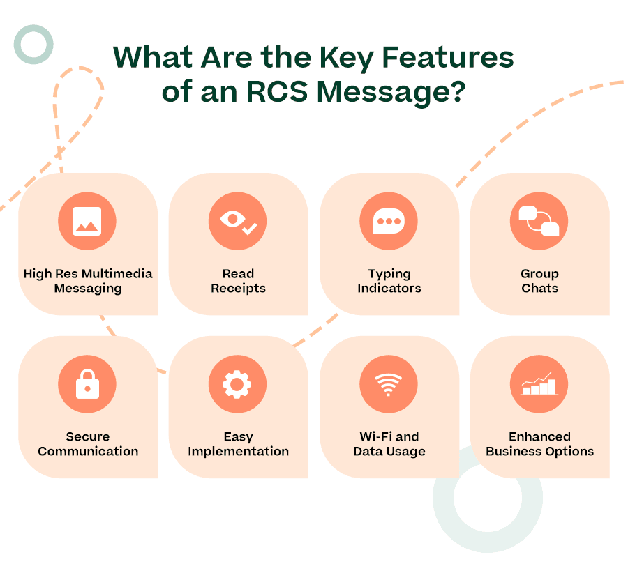 comment enlever message rcs